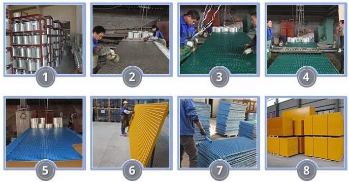 H40x20x20 frp walkway grating  product line