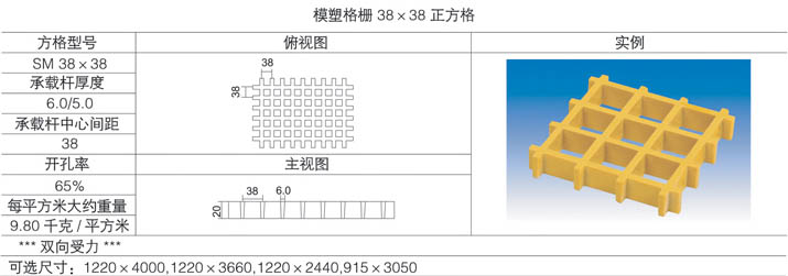 38x38x20 fiberglass grating manufacturers data table 38x38x20 fiberglass grating manufacturers data table