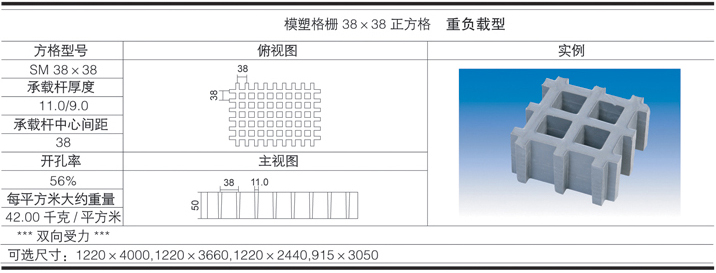 38x38x50 fibreglass floor grating data table 38x38x50 fibreglass floor grating data table