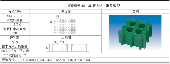 38x38x60 frp grating suppliers data table