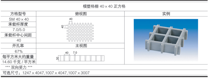 H30x40x40 heavy duty frp grating data table