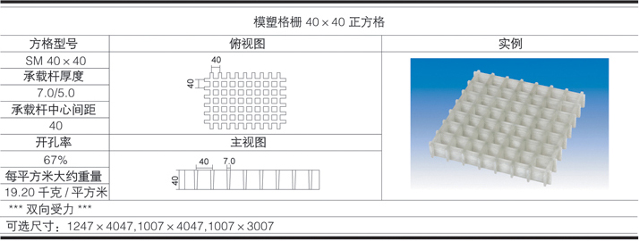 H40x40x40 frp platform grating data table