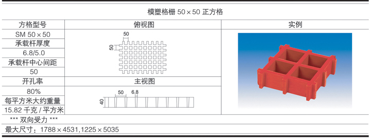 H40x50x50 fibreglass walkway grating specification H40x50x50 fibreglass walkway grating specification