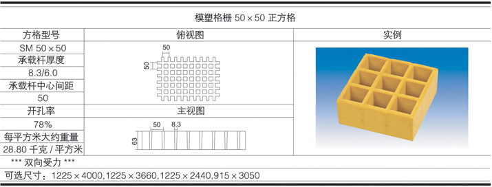 H63X50X50 frp walkway manufacturer data table