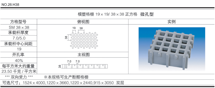H38x19x19 fibreglass mesh walkway specification