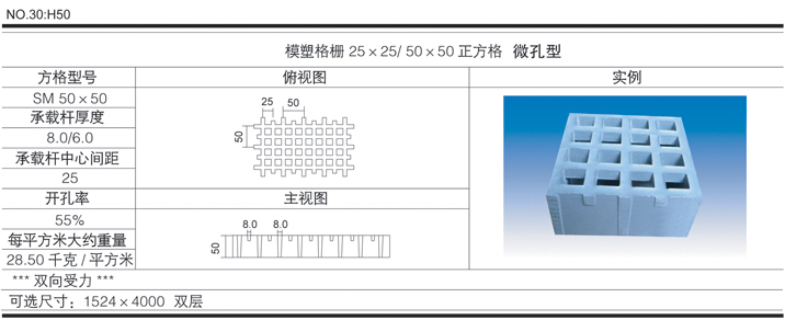 H50x25x25 fibergrate frp grating specification