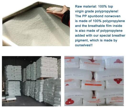 usages best breathable roof membrane