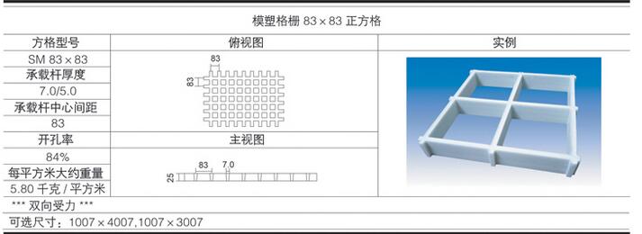 H25x83x83 moltruded grating data table