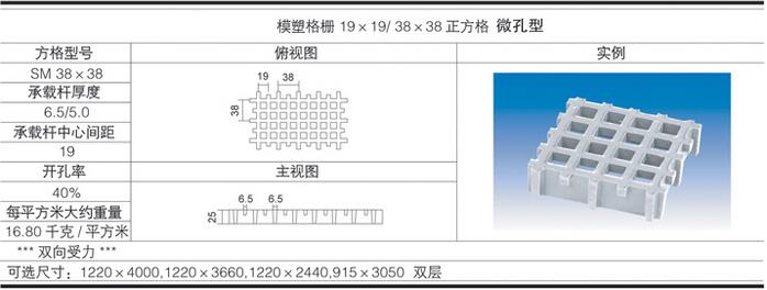 H25x19x19 frp micro mesh grating data table