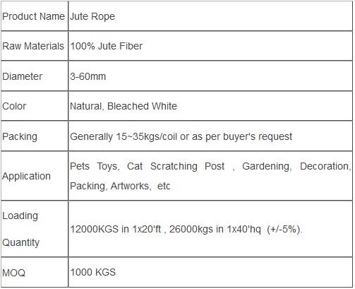 cat climbing rope specification