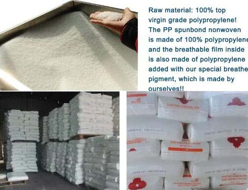 breather membrane for metal roof