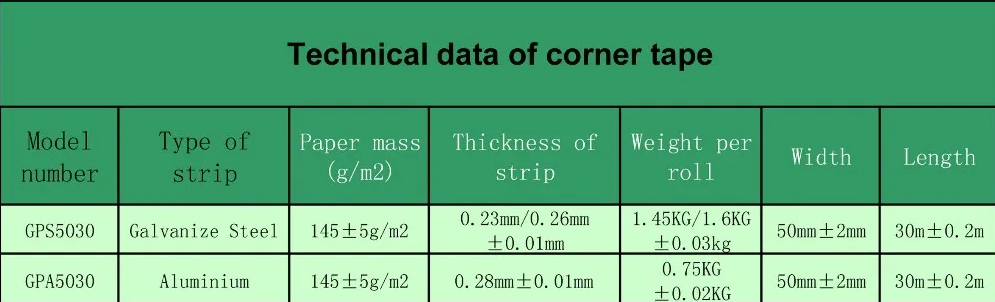 Plasterboard Metal Corner Tape specification